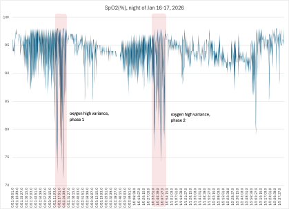 Fun with radon building&nbsp;science
